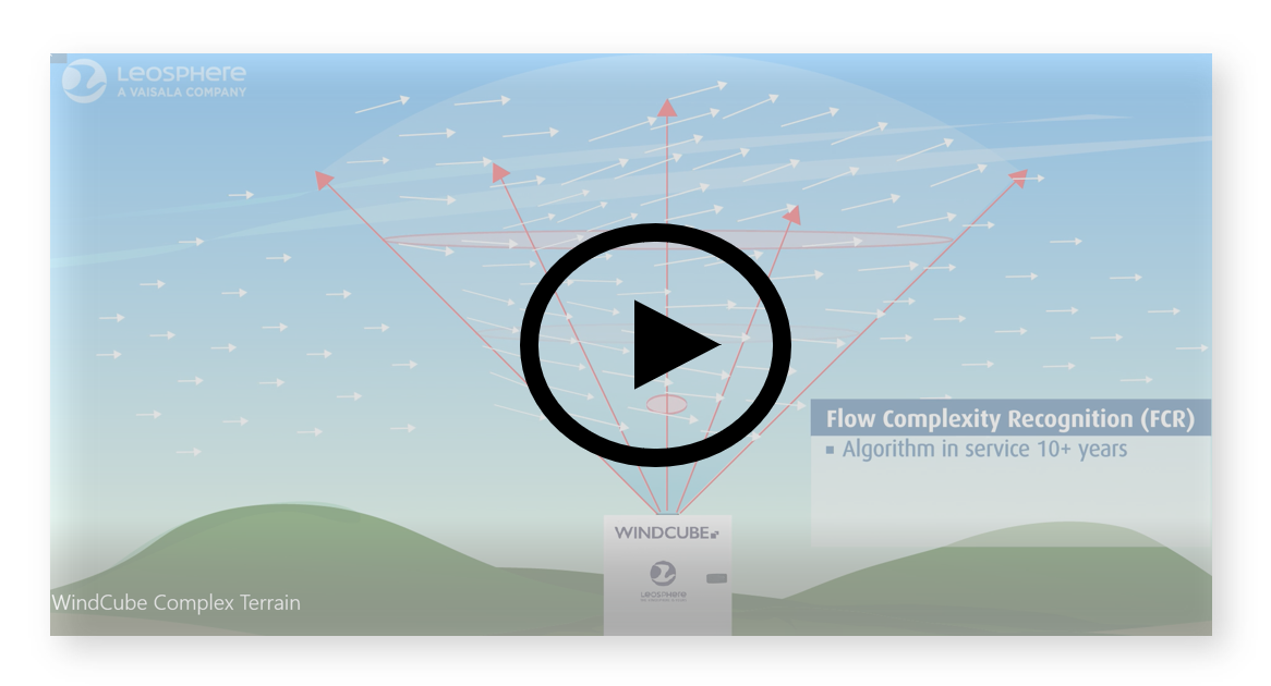 videothumb windcube complex terrain 2021 08